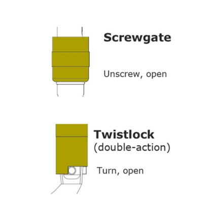 Steel Carabiner - 70kN